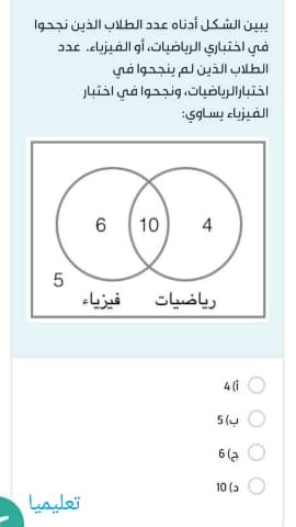 يبين الشكل أدناه عدد الطلاب الذين نجحوا في اختباري الرياضيات، أو الفيزياء عدد الطلاب الذين لم ينجحوا في اختبار الرياضيات، ونجحوا في اختبار الفيزياء يساوي