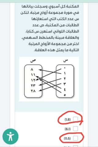 جمعت مريم بيانات لتحدد عدد الكتب التي تستعيرها طالبات صفها من المكتبة كل أسبوع، وسجلت بياناتها في صورة مجموعة أزواج مرتبة. لتكن س عدد الكتب التي استعارتها الطالبات من المكتبة، ص عدد الطالبات اللواتي استعرن س كتابا، والعلاقة مبينة بالمخطط السهمي.  اختر من مجموعة الأزواج المرتبة التالية ما يمثل هذه العلاقة