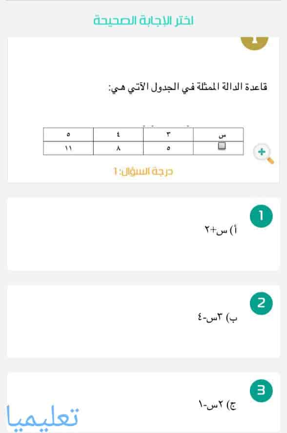 قاعدة الدالة الممثلة في الجدول الآتي هي