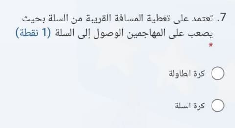تعتمد على تغطية المسافة القريبة من السلة بحيث يصعب على المهاجمين الوصول إلى السلة