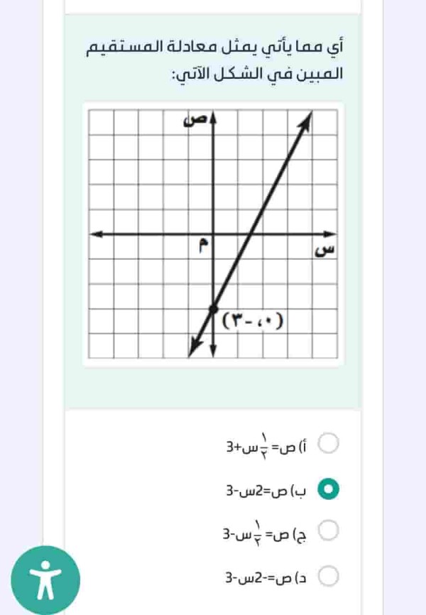 أي مما يأتي يمثل معادلة المستقيم المبين في الشكل الآتي