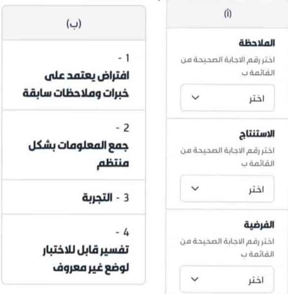اربط بين العمليات العلمية وما يناسبها :- الملاحظة الاستنتاج الفرضية